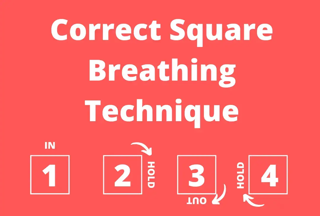 'Video thumbnail for Square Breathing - The Complete 3 Part Sequence'