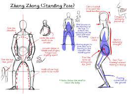 Comparing Zhuang (pole standing) and Standing Qi Gong