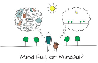 Mindfulness and Tai Chi