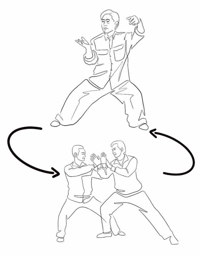 tai chi illustrations