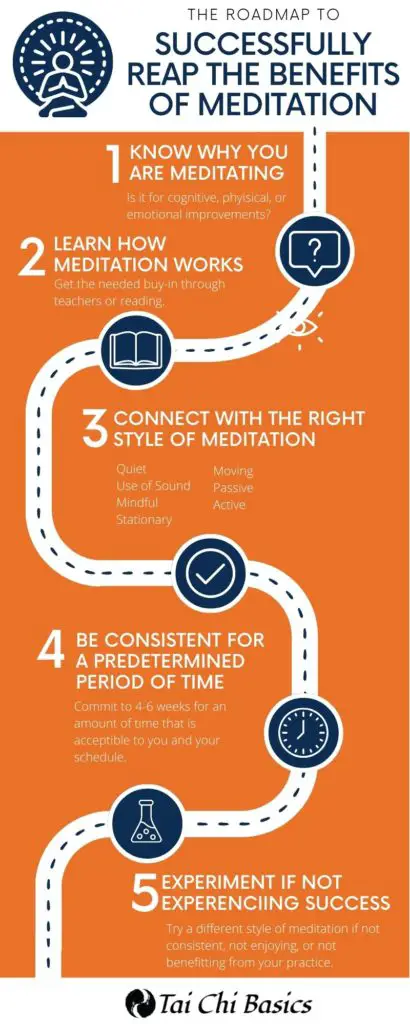 21 Research-Based Benefits of Meditation and Your Road Map to Get There