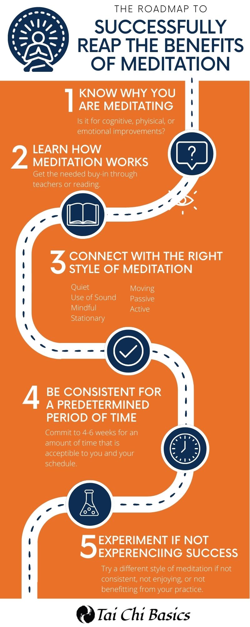meditation benefits roadmap taichibasics