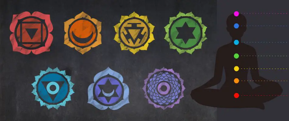 Successfully Perform Chakra Meditation and Avoid the Most Common Pitfalls