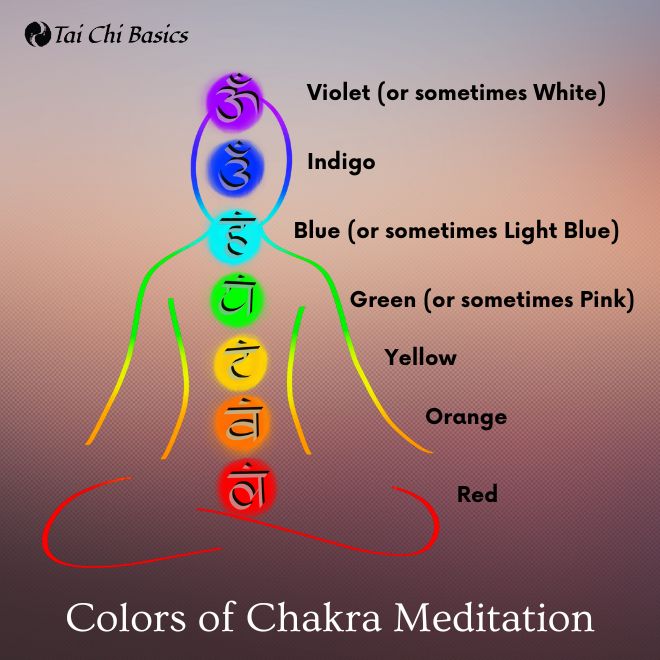 chakra meditation color